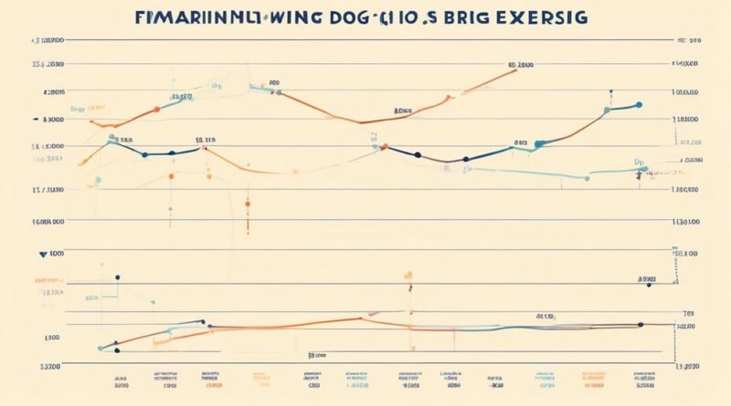 economic reality of breeding